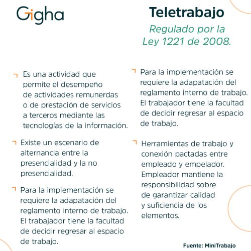 Teletrabajo